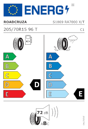 Etichetta per gomma: ROADCRUZA, RA7000 X/T 205/70 R15 96T Quattro-stagioni