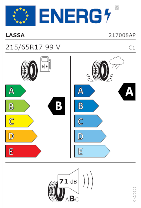 Etichetta per gomma: LASSA, COMPETUS H/P 3 215/65 R17 99V Estive
