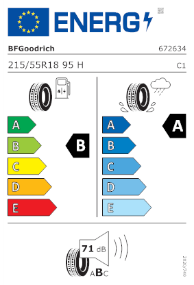 Etichetta per gomma: BFGOODRICH, ADVANTAGE 2 RG 215/55 R18 95H Estive