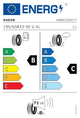 Etichetta per gomma: RADAR, DIMAX TOURING EVC 195/65 R15 95V Estive