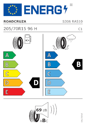 Etichetta per gomma: ROADCRUZA, RA510 205/70 R15 96H Estive