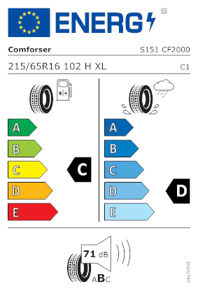 Etichetta per gomma: COMFORSER, CF2000 215/65 R16 102H Estive