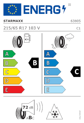 Etichetta per gomma: STARMAXX, SUVMAXX A/S 215/65 R17 103V Quattro-stagioni